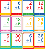 Division Flash Cards