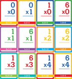 Multiplication Flash Cards