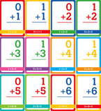 Addition Flash Cards