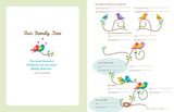 Memories For My Grandchild Journal