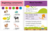 Wipe Clean Workbook: Starting Spelling : Ages 5-7